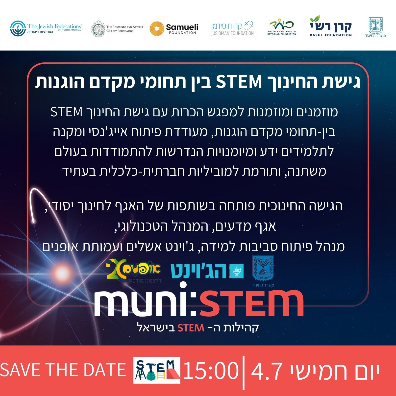 גישת החינוך STEM בין תחומי מקדם הוגנות (1)